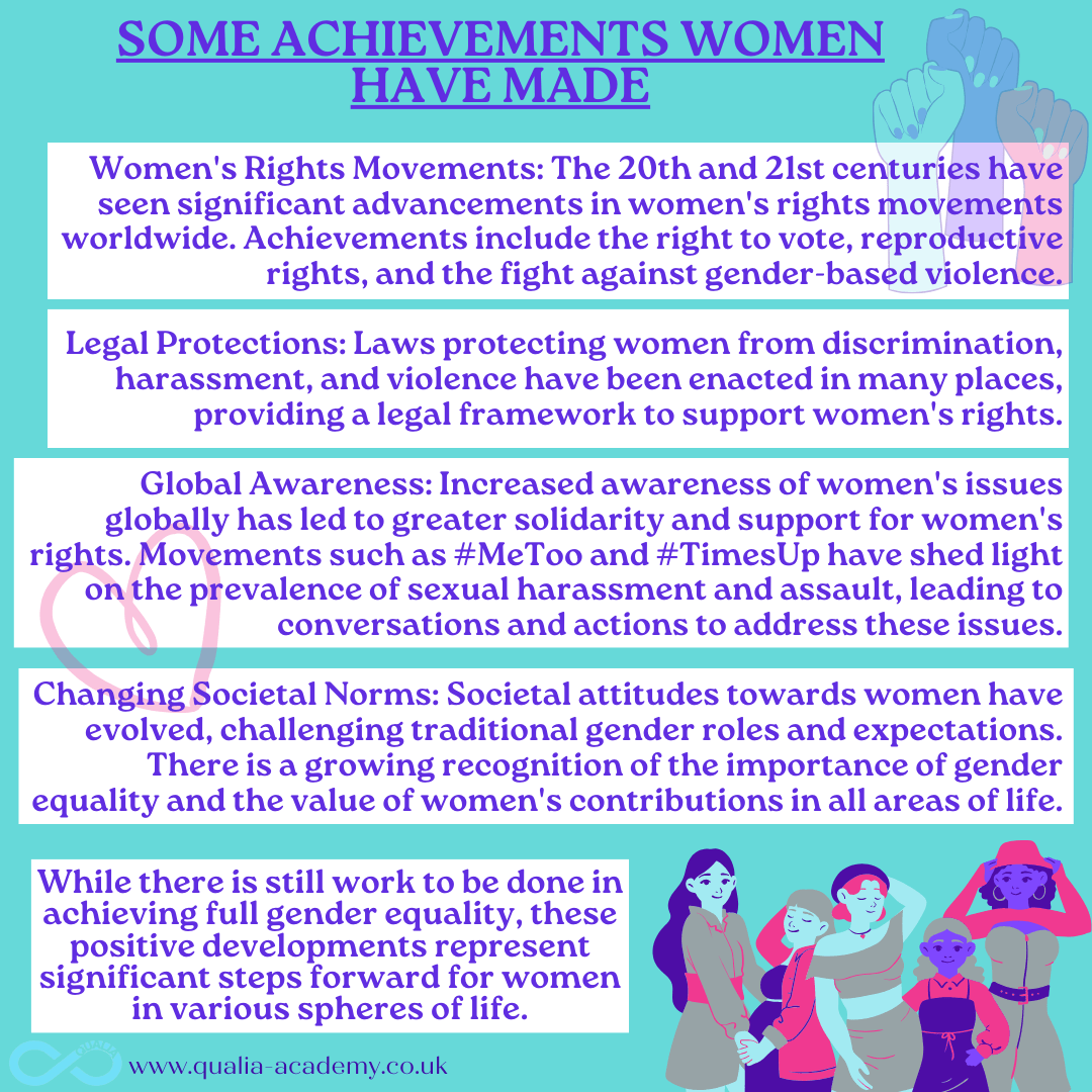 A collage summarizing achievements and positive developments for ethnic or racial minority women over the years. The collage highlights increased representation in media and entertainment, political leadership, educational opportunities, entrepreneurship, social activism, healthcare initiatives, legal advances, community empowerment, cultural awareness, and appreciation.
