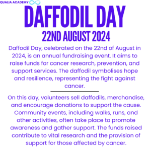 Daffodil day image of information from the first section of the blog along with date and title.