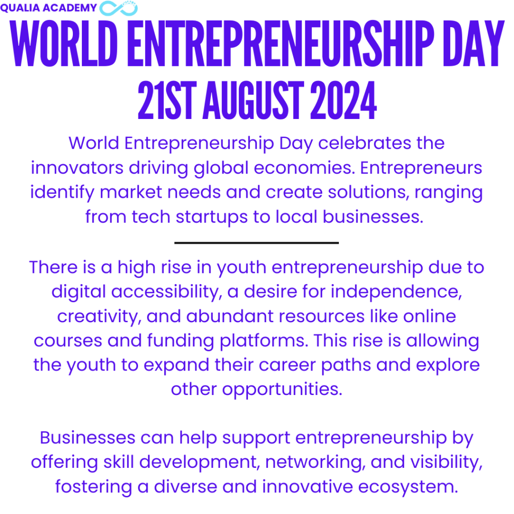 Entrepreneurship day image of information from the first section from the blog along and the date and title.