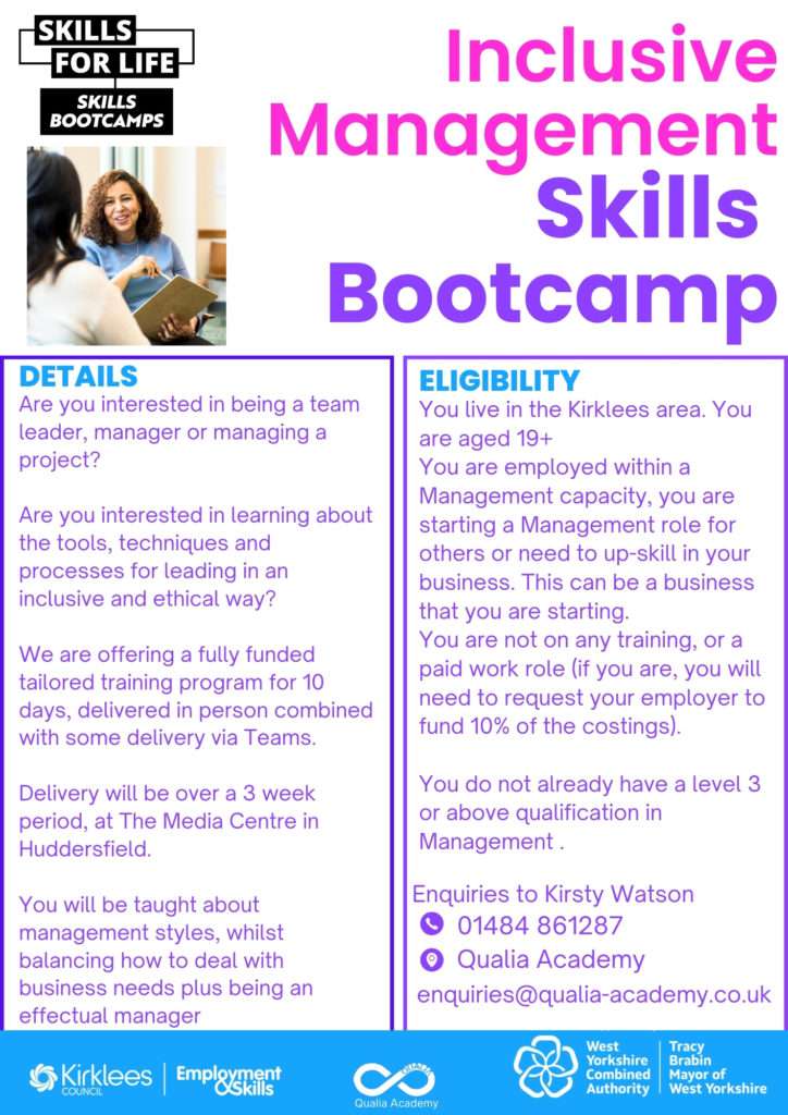 Management program image of details about the program which is in the body of the blog.