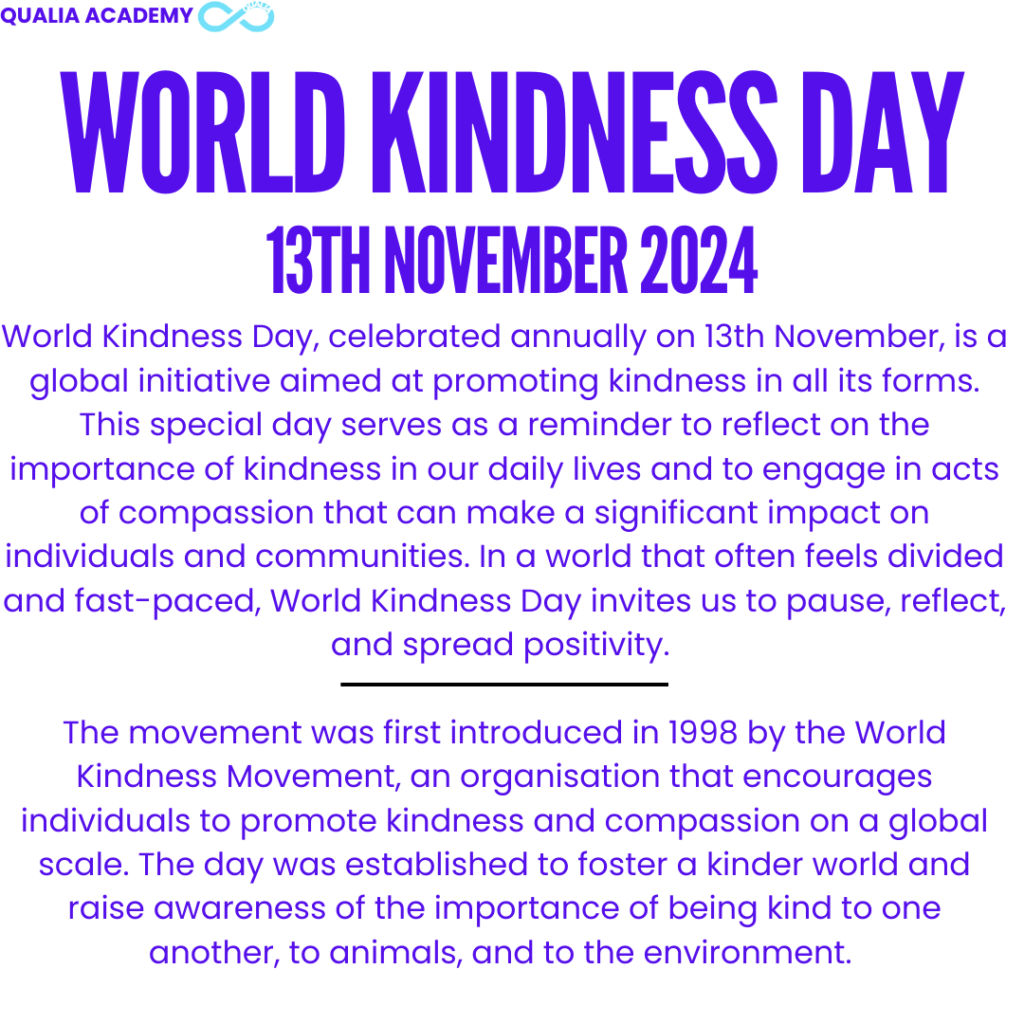 World Kindness Day image of information from the first section of the blog along with the date and title.