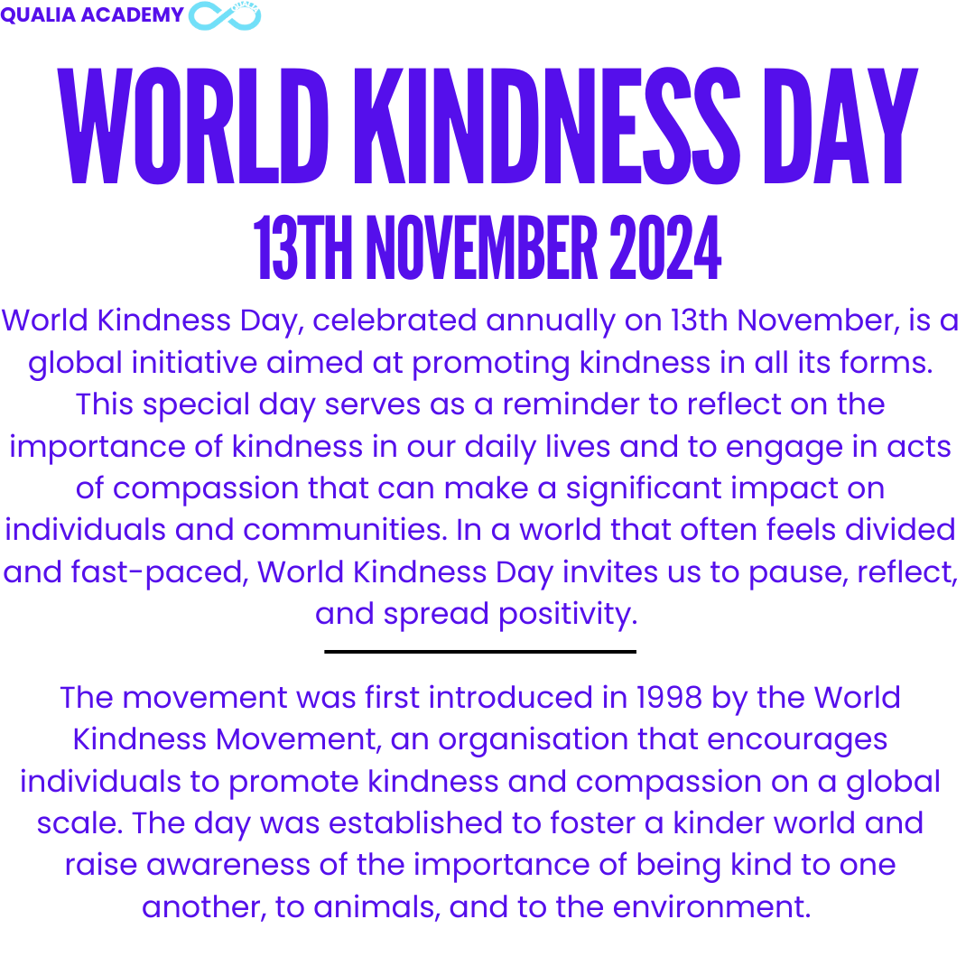 World Kindness Day image of information from the first section of the blog along with the date and title.