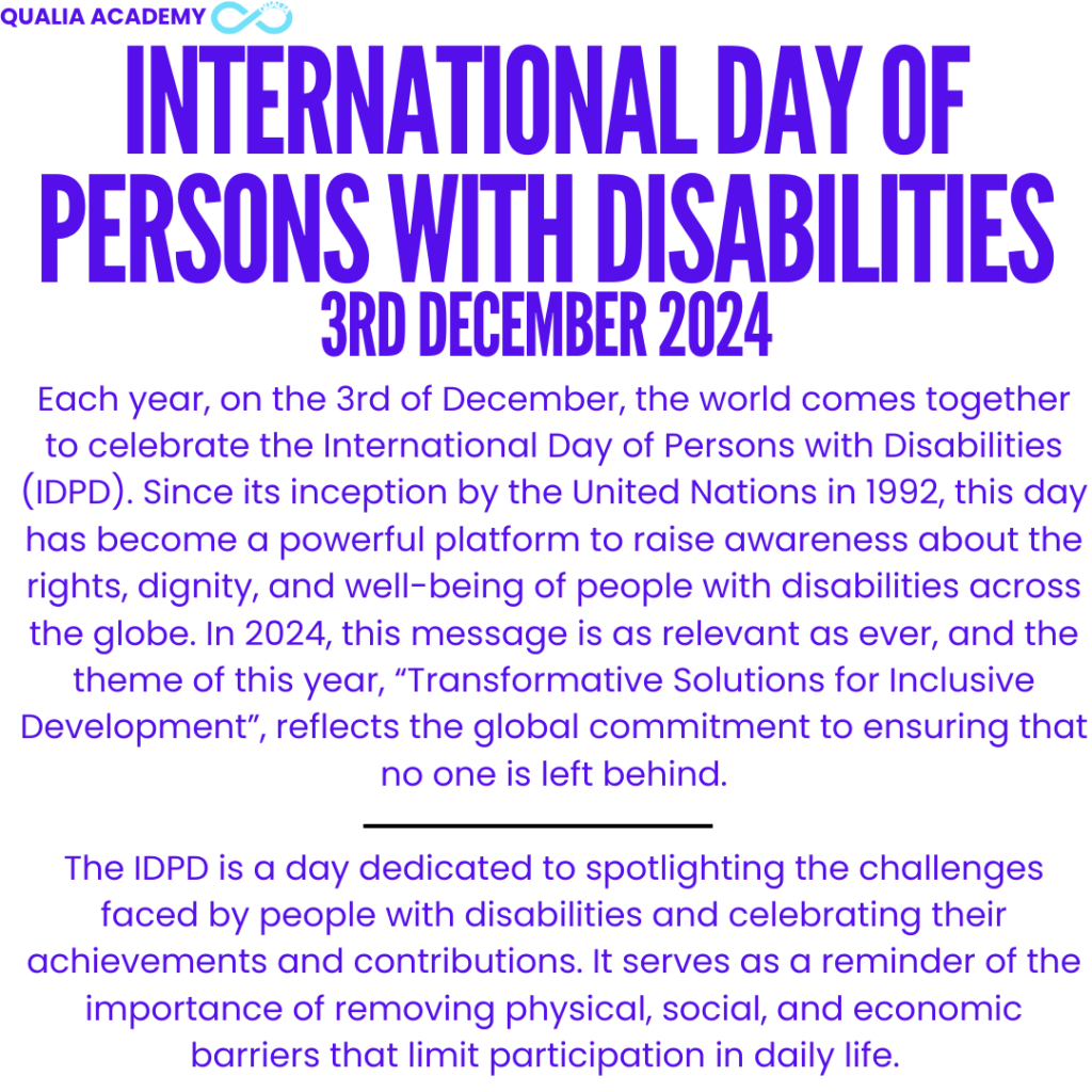 International Day of Persons with Disabilities image of information from the first section of the blog along with the date and title.