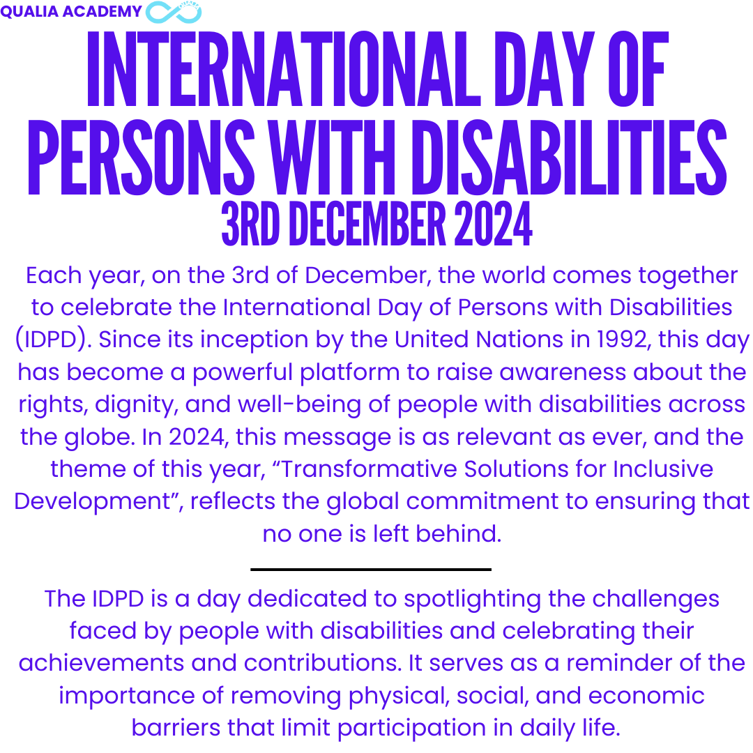 International Day of Persons with Disabilities image of information from the first section of the blog along with the date and title.