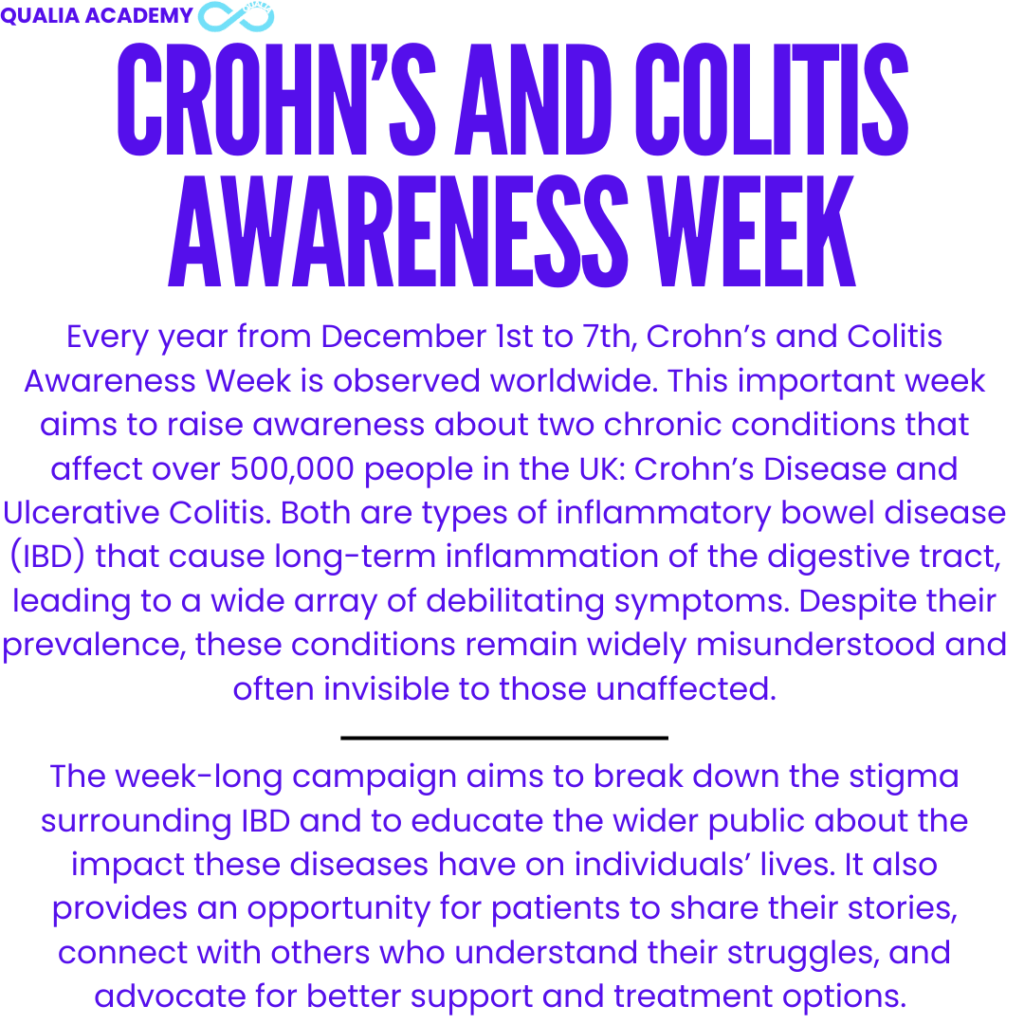 Crohn's and Colitis Awareness Week image of information from the first section of the blog along with date and title. 