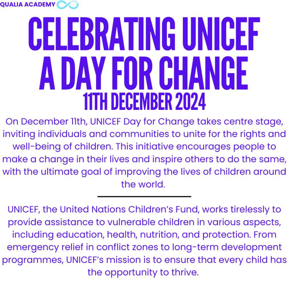 UNICEF DAY image of information from the first section of the blog along with the date and the title.