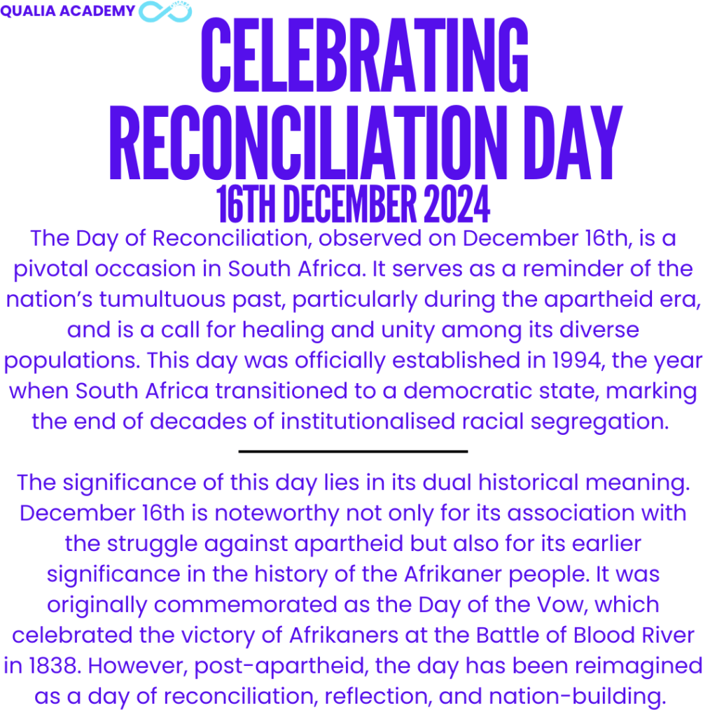 December 16 Reconciliation Day image of the first section of the blog for the day long with the date and title.