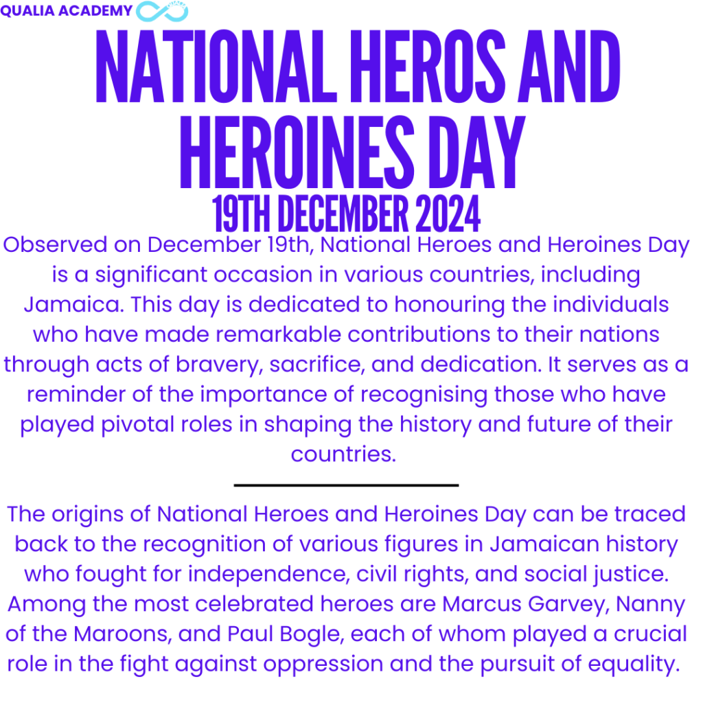 December 19th National Heroes and Heroines day image of the first section of the blog for the day long with the date and title.