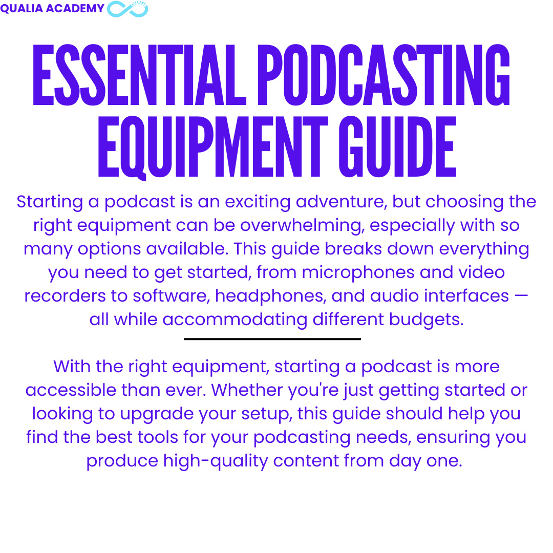 Setting up a podcast guide image of information from the first section of the blog along with the date and title.