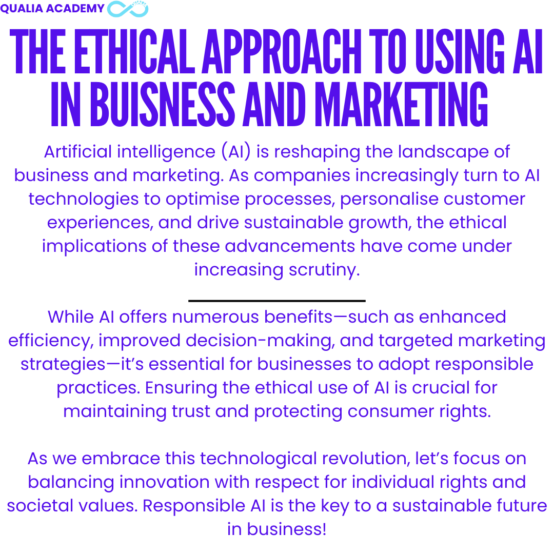 Ethical AI usage for business and marketing image of information from the first section of the blog along with the date and title.