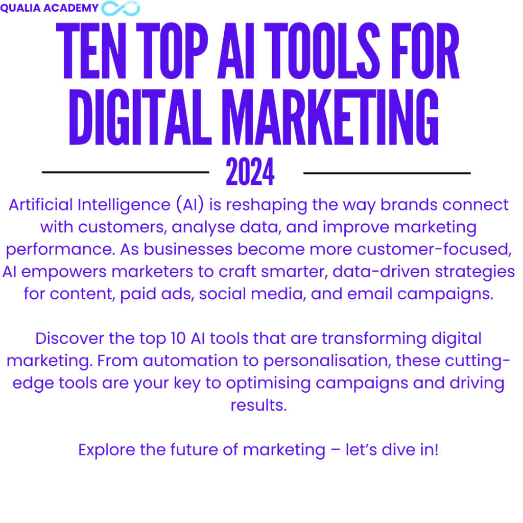 AI tools for Digital marketing image of information from the first section of the blog along with the date and title.