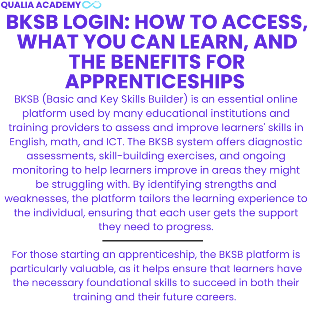 BSKB Login image of information from the first section of the blog along with the date and title.