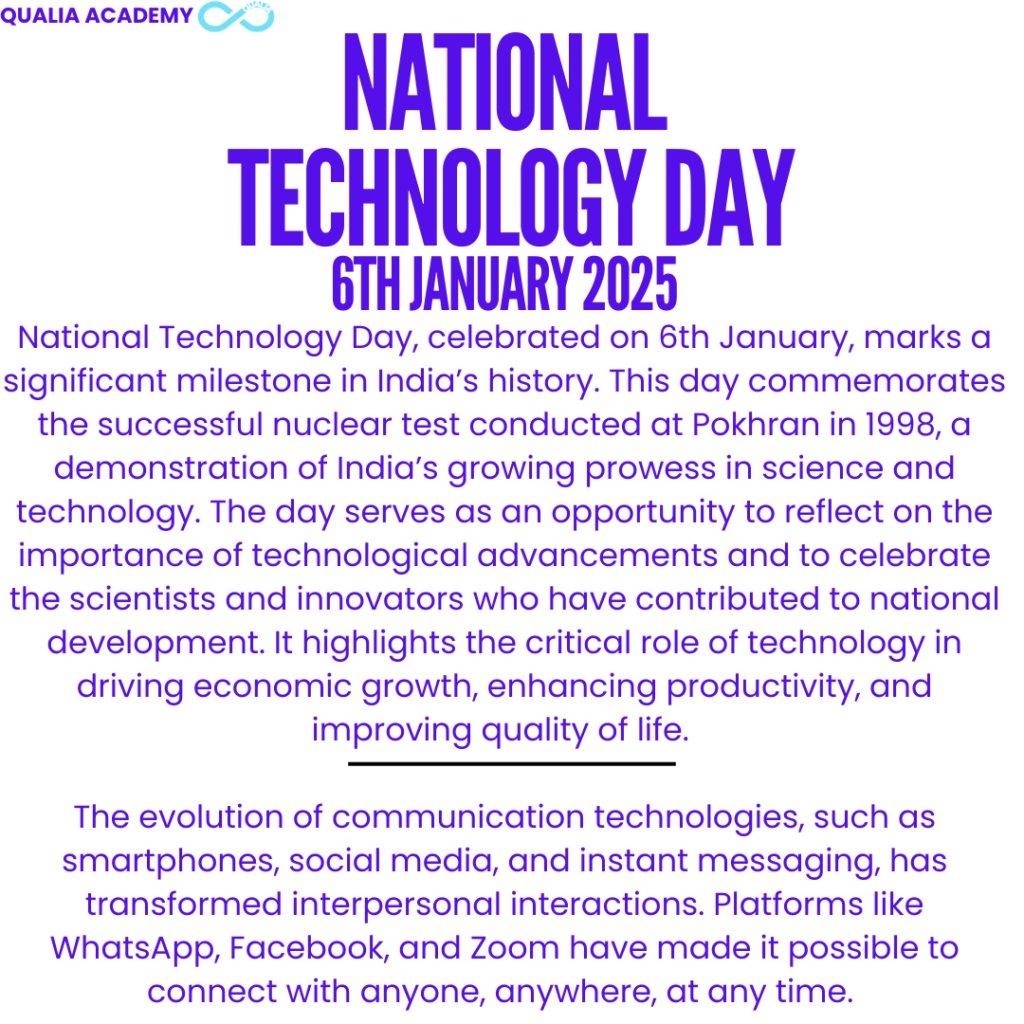 National technology day image of information from blog and date. 